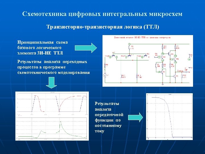 Схемотехника это