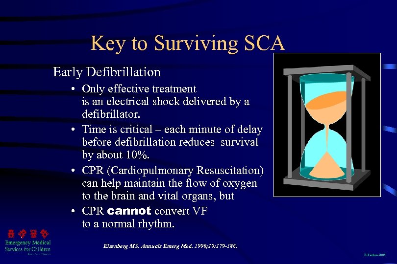 Key to Surviving SCA Early Defibrillation Only effective treatment is an electrical shock delivered