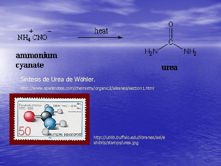 Síntesis de Urea de Wöhler. http: //www. sparknotes. com/chemistry/organic 2/alkanes/section 1. html http: //ublib.