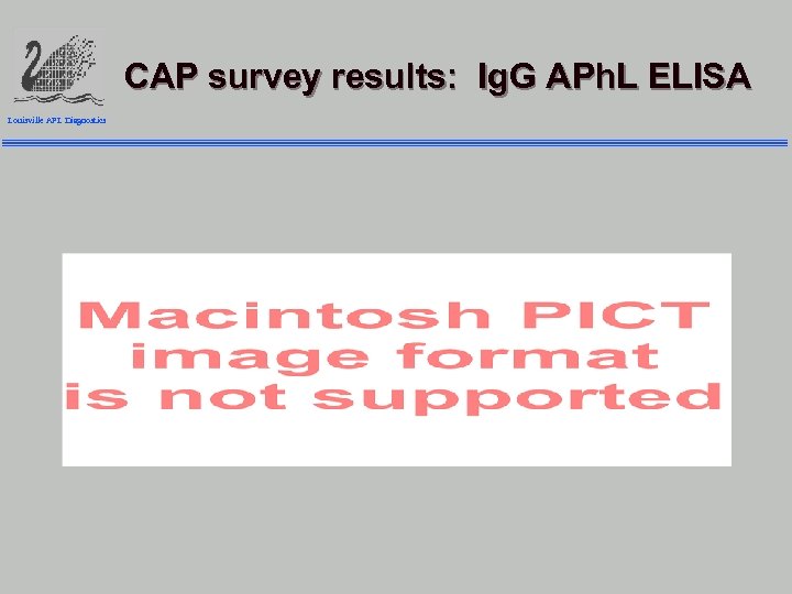 CAP survey results: Ig. G APh. L ELISA Louisville APL Diagnostics 