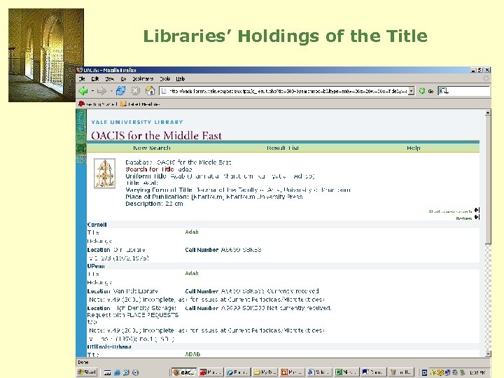 Libraries’ Holdings of the Title 