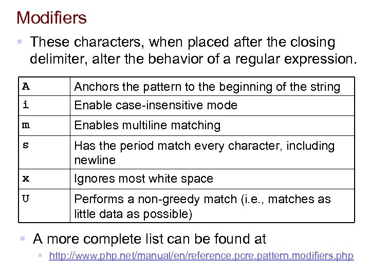 Modifiers § These characters, when placed after the closing delimiter, alter the behavior of