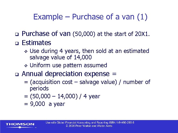 Example – Purchase of a van (1) q q Purchase of van (50, 000)