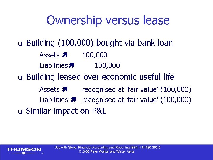 Ownership versus lease q Building (100, 000) bought via bank loan Assets 100, 000