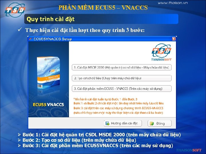 PHẦN MỀM ECUS 5 – VNACCS Quy trình cài đặt ü Thực hiện cài