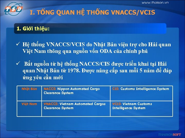 I. TỔNG QUAN HỆ THỐNG VNACCS/VCIS 1. Giới thiệu: ü Hệ thống VNACCS/VCIS do