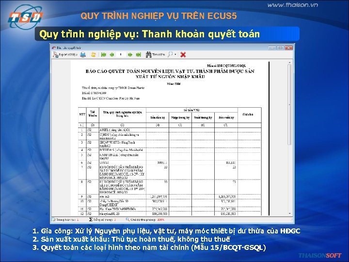 QUY TRÌNH NGHIỆP VỤ TRÊN ECUS 5 Quy tri nh nghiệp vụ: Thanh khoản