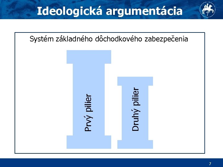 Ideologická argumentácia Druhý pilier Prvý pilier Systém základného dôchodkového zabezpečenia 7 