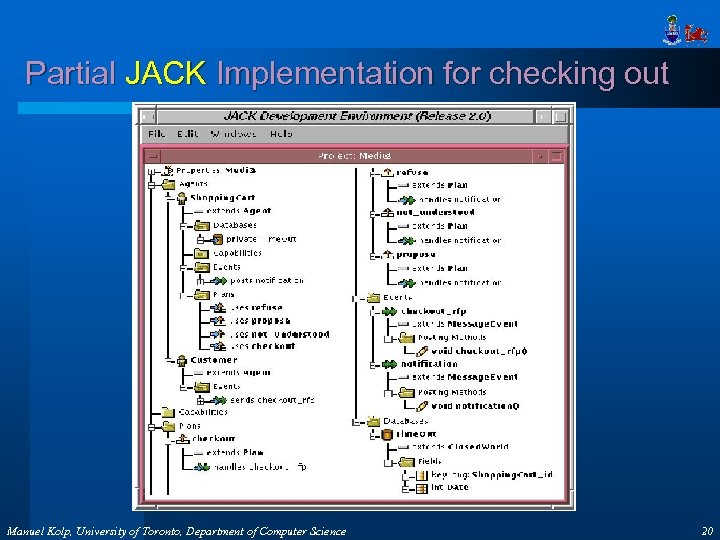 Partial JACK Implementation for checking out Manuel Kolp, University of Toronto, Department of Computer