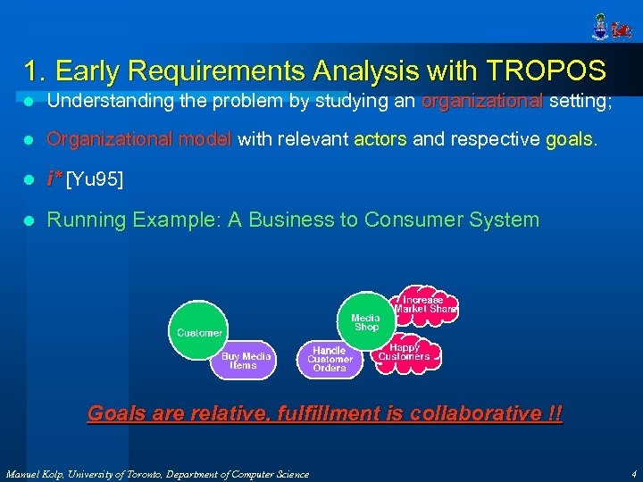 1. Early Requirements Analysis with TROPOS l Understanding the problem by studying an organizational