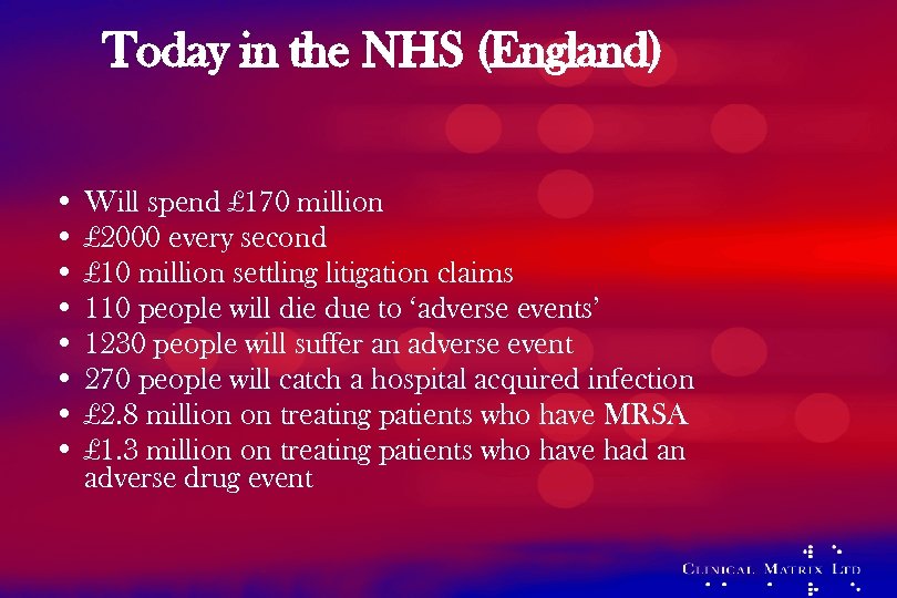 Today in the NHS (England) • Will spend £ 170 million • £ 2000