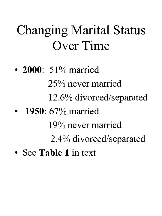 Changing Marital Status Over Time • 2000: 51% married 25% never married 12. 6%