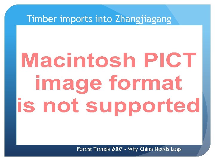 Timber imports into Zhangjiagang Forest Trends 2007 - Why China Needs Logs 