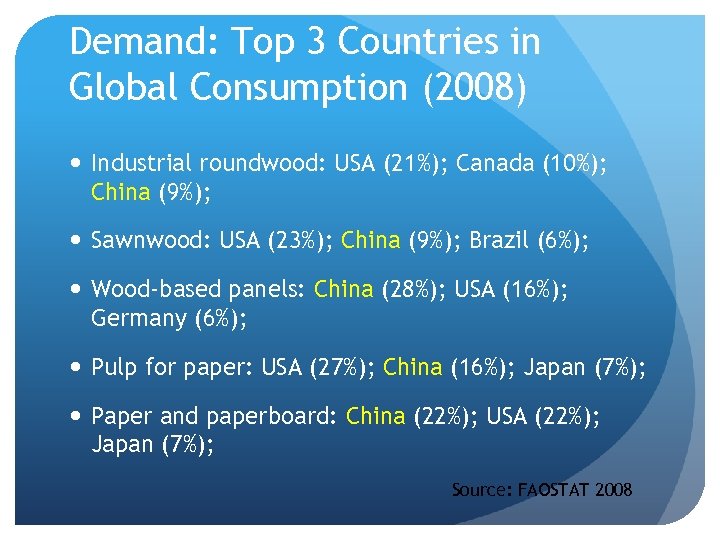 Demand: Top 3 Countries in Global Consumption (2008) Industrial roundwood: USA (21%); Canada (10%);