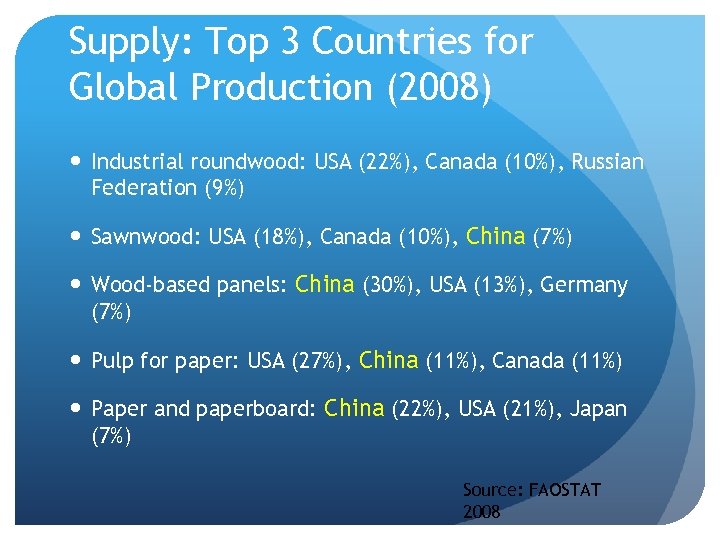 Supply: Top 3 Countries for Global Production (2008) Industrial roundwood: USA (22%), Canada (10%),