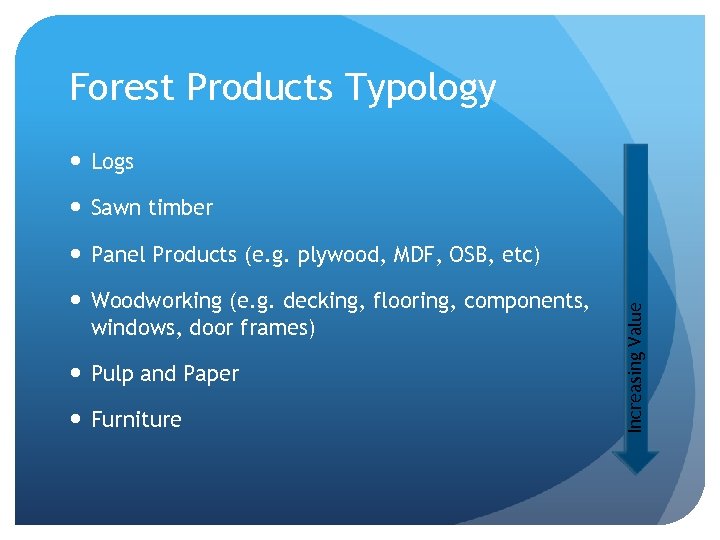 Forest Products Typology Logs Sawn timber Woodworking (e. g. decking, flooring, components, windows, door