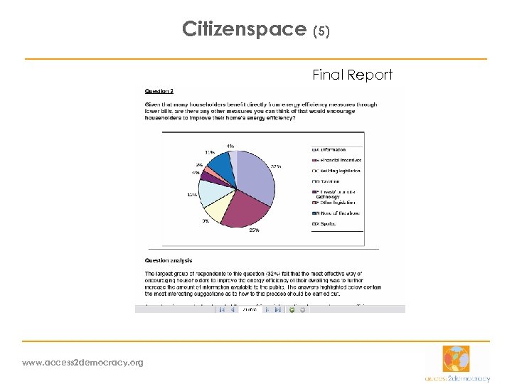 Citizenspace (5) Final Report www. access 2 democracy. org 