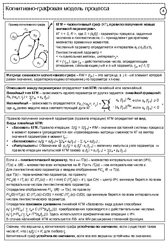 Когнитивно-графовая модель процесса Пример когнитивного графа -r 3 s 2 s 3 -r 2