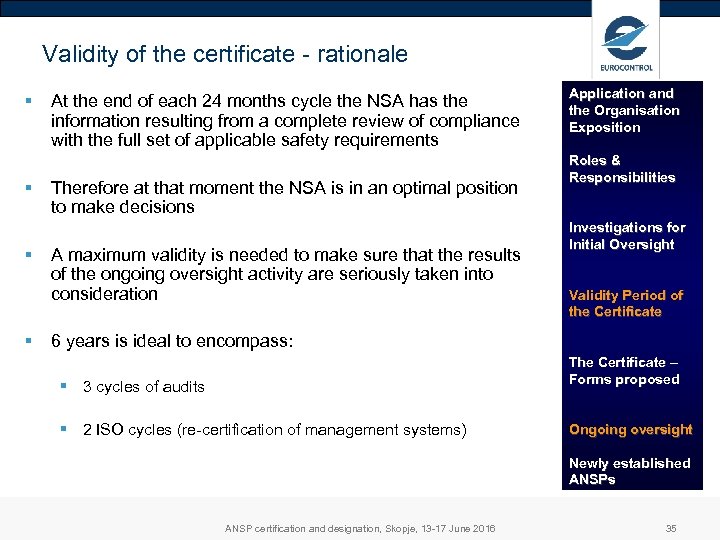 Validity of the certificate - rationale § § At the end of each 24