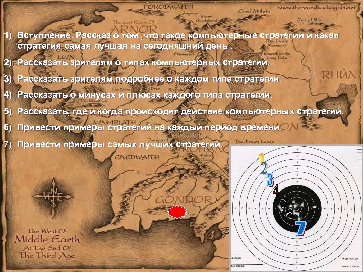 1) Вступление. Рассказ о том , что такое компьютерные стратегии и какая стратегия самая