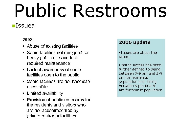 Public Restrooms n. Issues 2002 • Abuse of existing facilities • Some facilities not