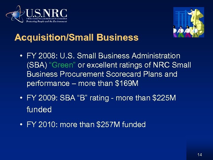 Acquisition/Small Business • FY 2008: U. S. Small Business Administration (SBA) “Green” or excellent