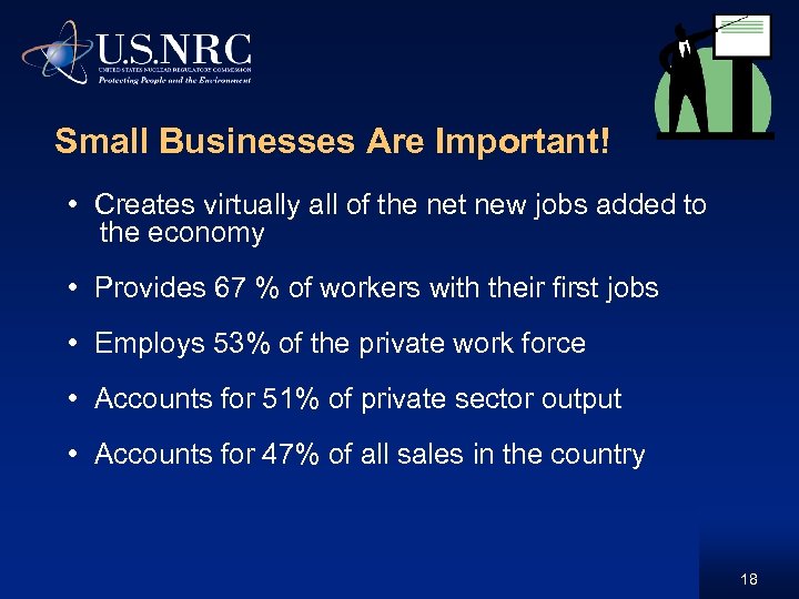 Small Businesses Are Important! • Creates virtually all of the net new jobs added