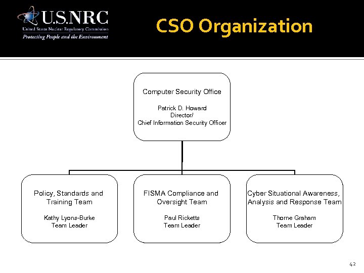 CSO Organization Computer Security Office Patrick D. Howard Director/ Chief Information Security Officer Policy,