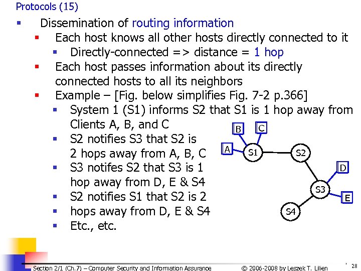 Protocols (15) § Dissemination of routing information § Each host knows all other hosts