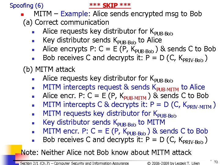 Spoofing (6) *** SKIP *** MITM – Example: Alice sends encrypted msg to Bob