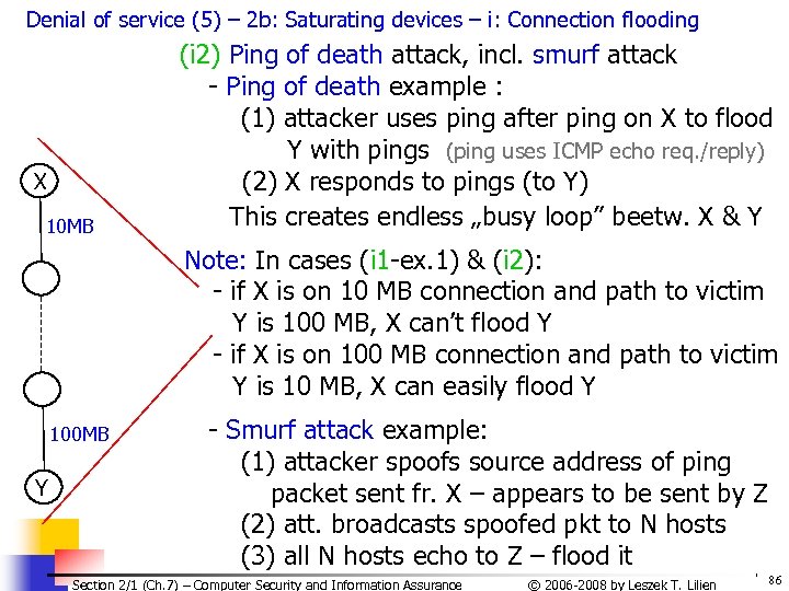 Denial of service (5) – 2 b: Saturating devices – i: Connection flooding X