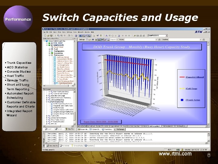 Performance Switch Capacities and Usage • Trunk Capacities • ACD Statistics • Console Studies