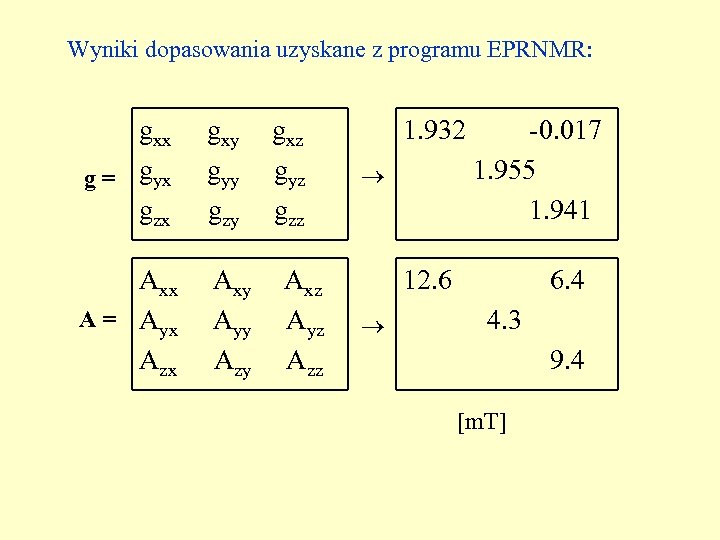 Wyniki dopasowania uzyskane z programu EPRNMR: gxx gxy gxz g = gyx gyy gyz