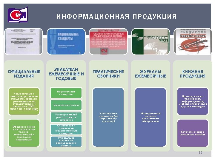 Официальная продукция