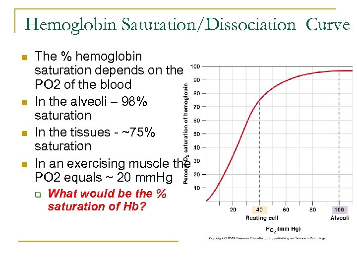 Hemoglobin Saturation/Dissociation Curve n n The % hemoglobin saturation depends on the PO 2