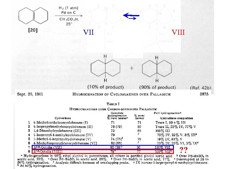 4 3 2 VII 1 10 9 5 4 6 7 8 3 2