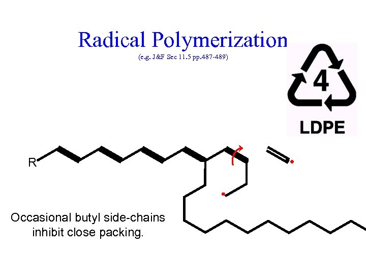 Radical Polymerization (e. g. J&F Sec 11. 5 pp. 487 -489) R H Occasional