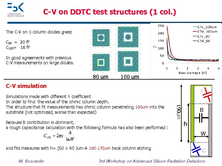 C-V on DDTC test structures (1 col. ) The C-V on 1 -column diodes