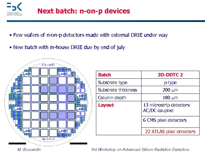 Next batch: n-on-p devices • Few wafers of n-on-p detectors made with external DRIE