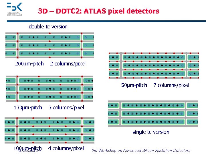 3 D – DDTC 2: ATLAS pixel detectors double tc version 200µm-pitch 2 columns/pixel