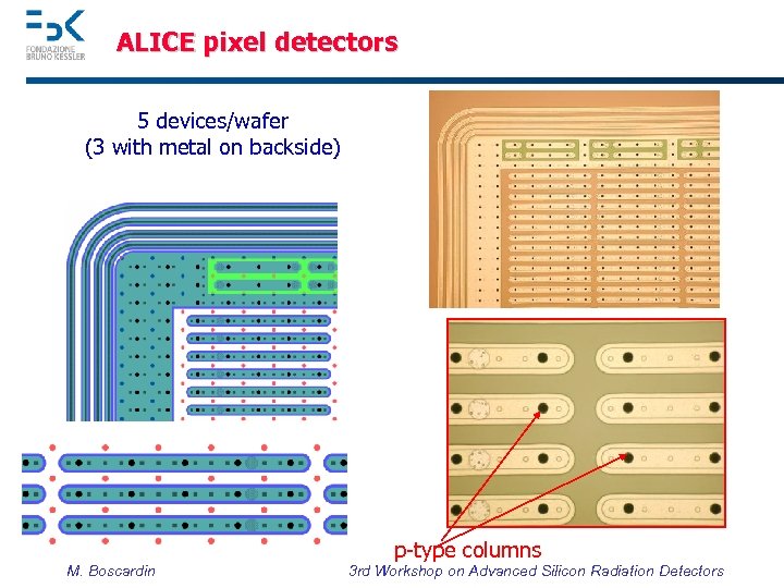 ALICE pixel detectors 5 devices/wafer (3 with metal on backside) p-type columns M. Boscardin