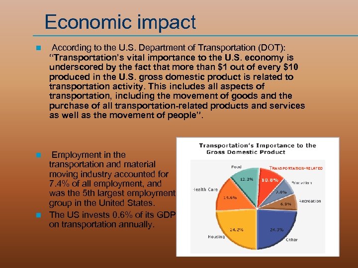 Economic impact n According to the U. S. Department of Transportation (DOT): “Transportation’s vital