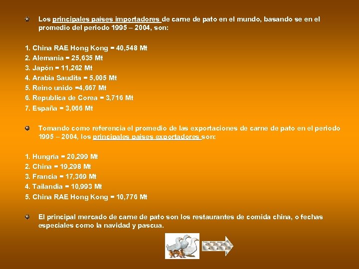 Los principales países importadores de carne de pato en el mundo, basando se en