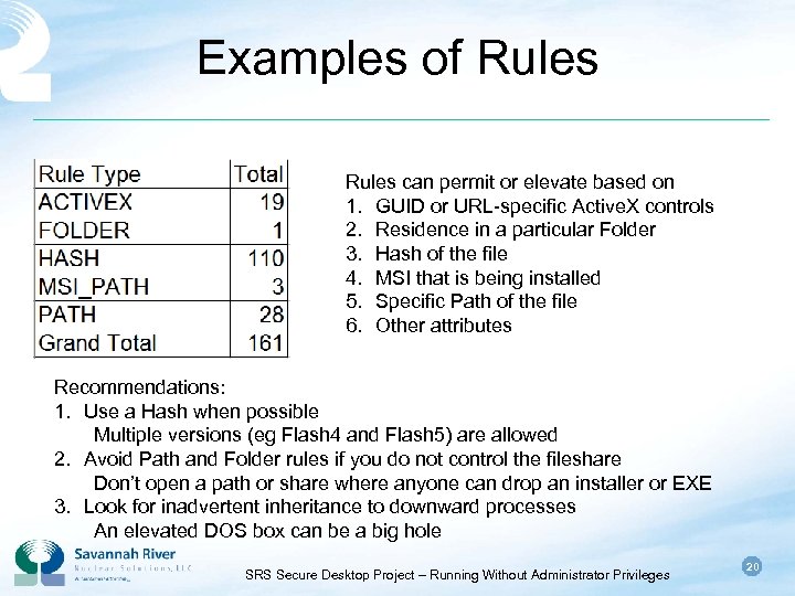 Examples of Rules can permit or elevate based on 1. GUID or URL-specific Active.