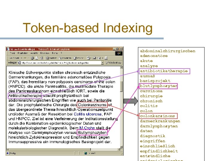 Token-based Indexing abdominalchirurgischen adenomatöse akute analyse antibiotikatherapie ausmaß basisprojekt blutlymphozyten carcinoma chirurgie chronisch colitis