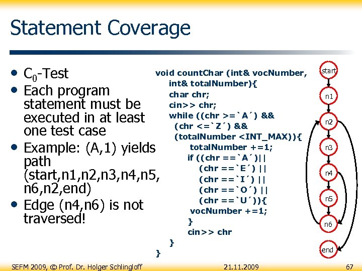 Statement Coverage • C 0 -Test • Each program • • void count. Char