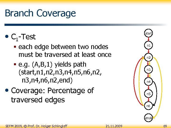 Branch Coverage • C 1 -Test start § each edge between two nodes must