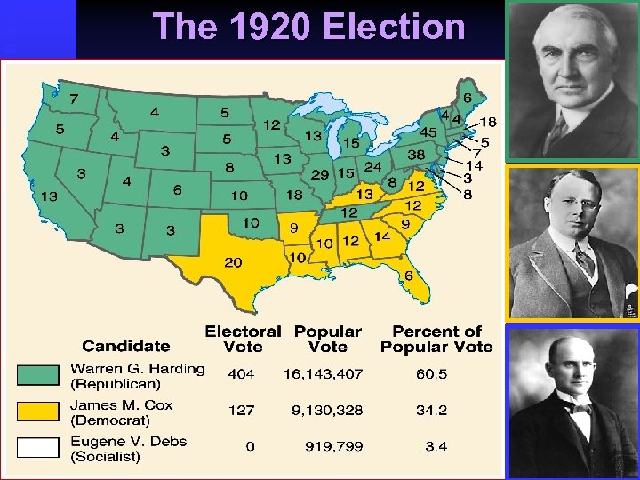 The 1920 Election 