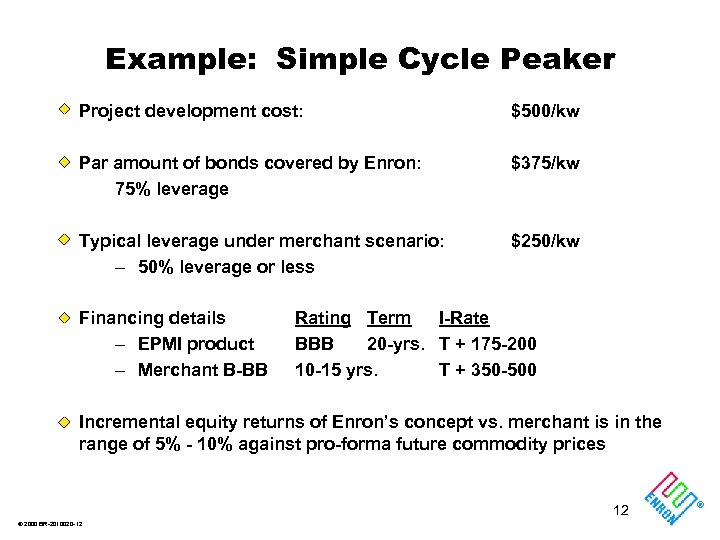 Example: Simple Cycle Peaker Project development cost: $500/kw Par amount of bonds covered by