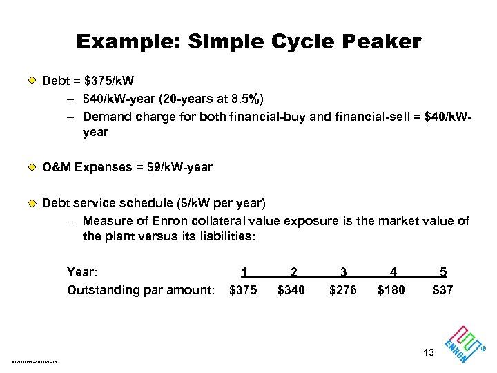 Example: Simple Cycle Peaker Debt = $375/k. W – $40/k. W-year (20 -years at
